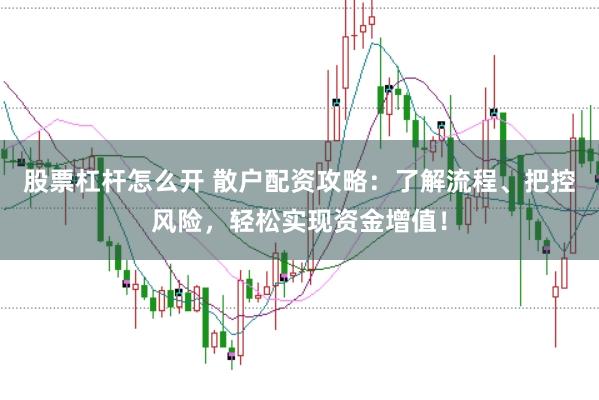 股票杠杆怎么开 散户配资攻略：了解流程、把控风险，轻松实现资金增值！